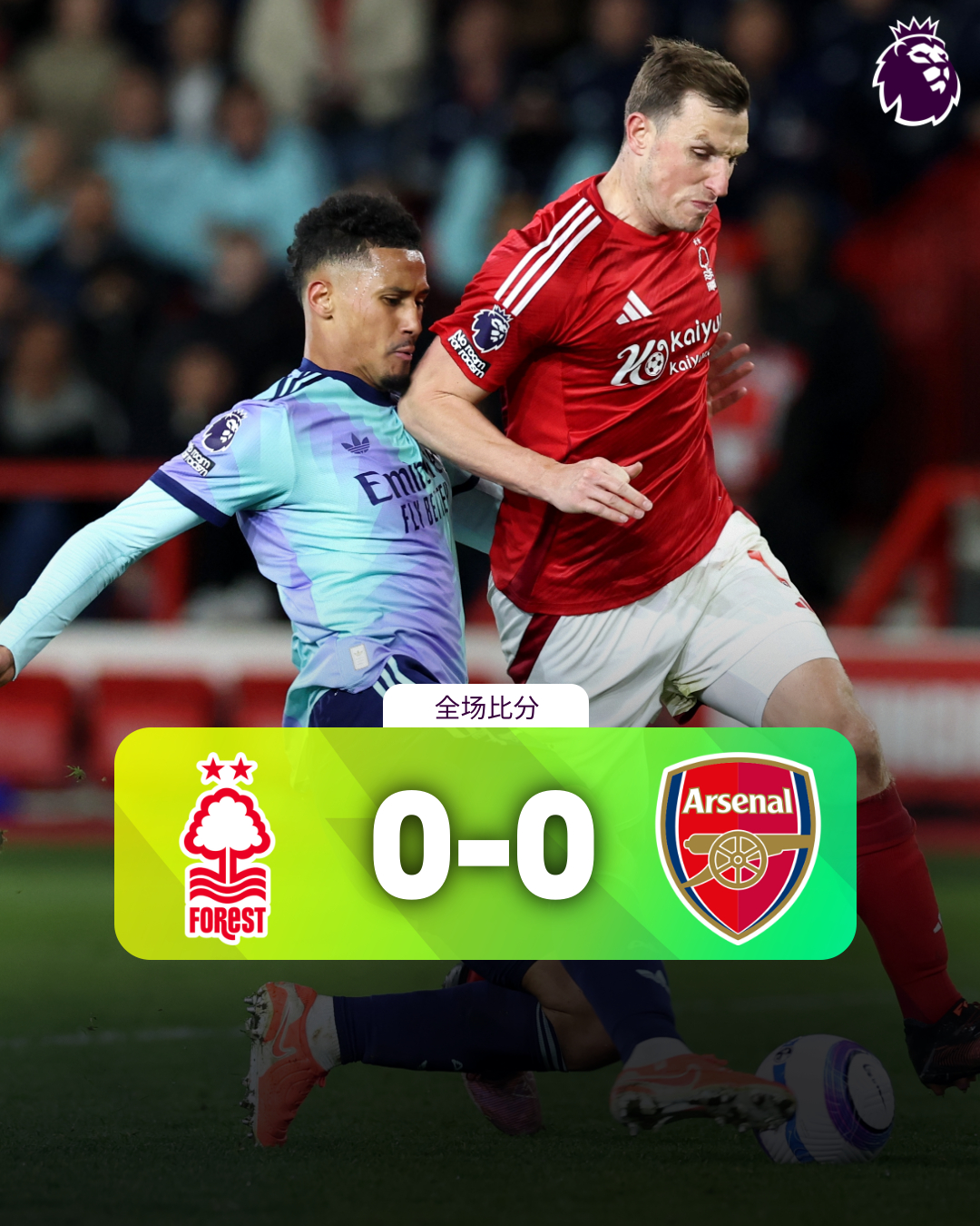 阿森纳门将多次救险，当选全场最佳球员，经济销售.